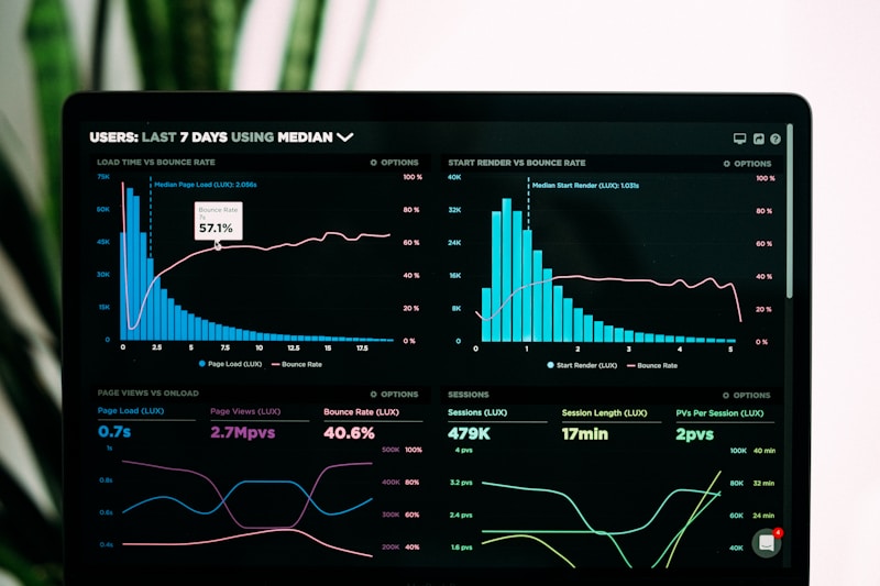 WordPress vs Ghost vs Medium: Platform Comparison for Content Creators